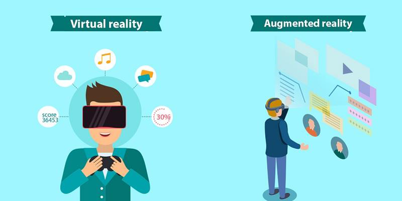 Virtual and Augmented Reality 2